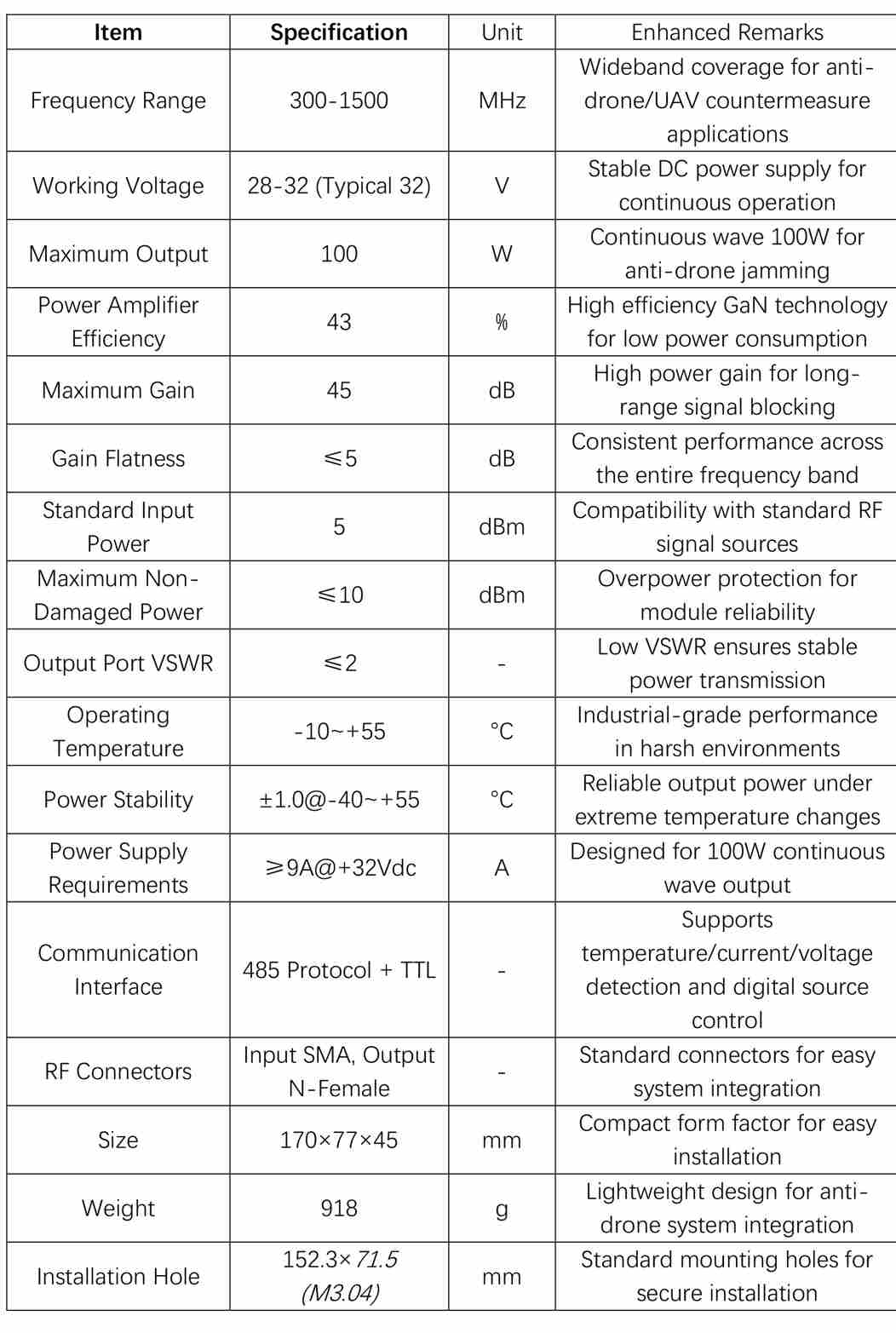 Key Specifications.jpg