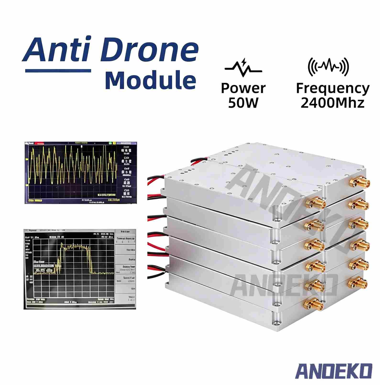GaN vs. LDMOS vs. Normal Modules: Why ANOEKO‘s GAN