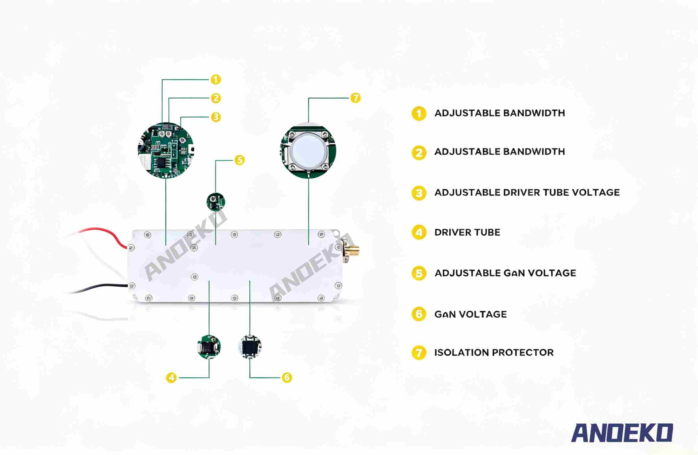 Anti-Drone-Module-50W-5-8g-Jammer-Interceptor-Blocking-Antidrone-Jamming-Module .jpg