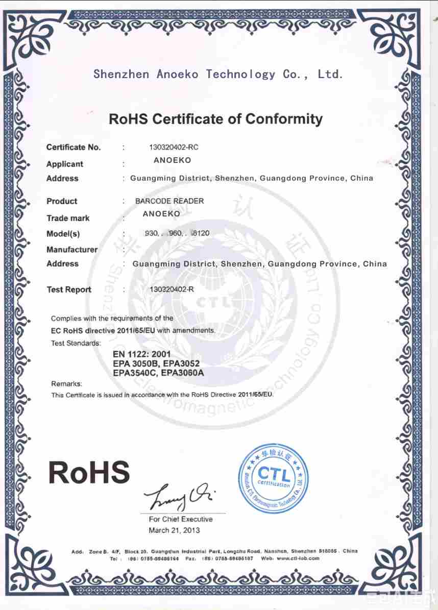 ROHS