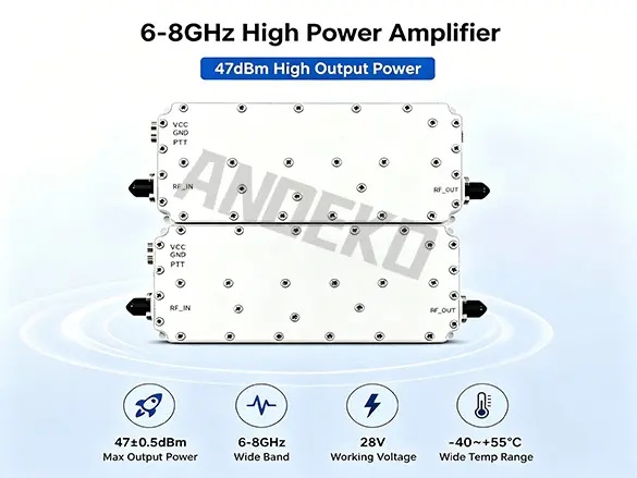 High anti-drone module