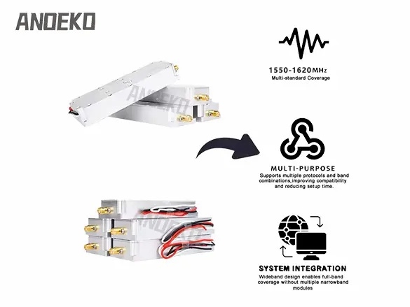 LDMOS anti-drone module.jpg