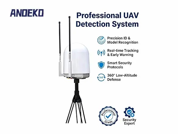 NOEKO AOK-C06C Fixed Passive C-UAS Detector | RF U