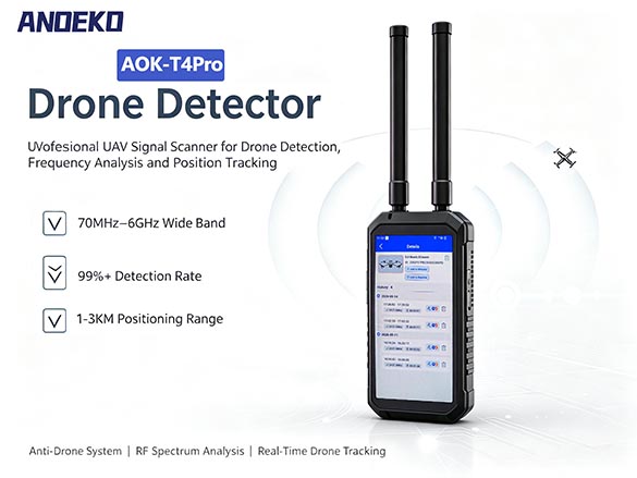 ANOEKO T4 Pro Handheld Drone Detector | Passive RF