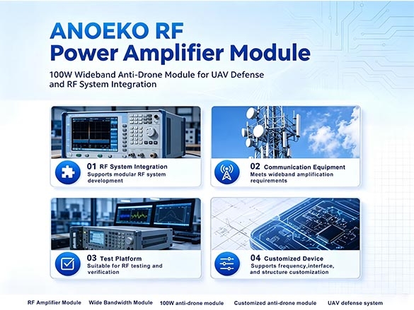 ANOEKO RF Power Amplifier Module.jpg