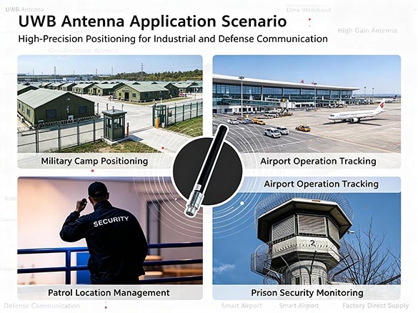 UWB Antenna Application Scenario.jpg