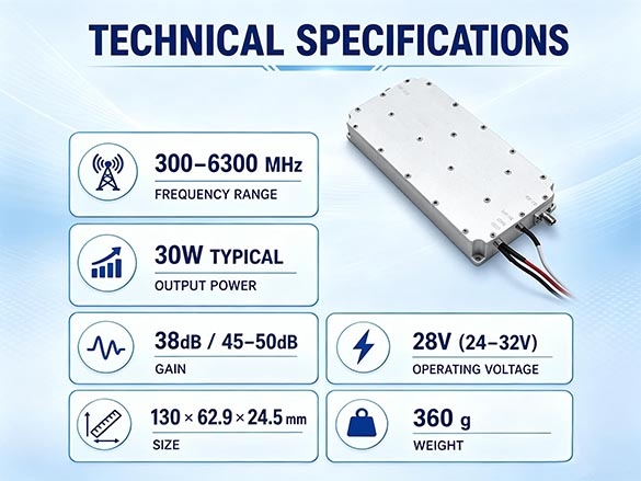 Customized anti-drone module.jpg