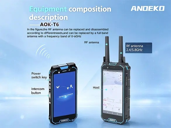 Portable Drone Detector.jpg