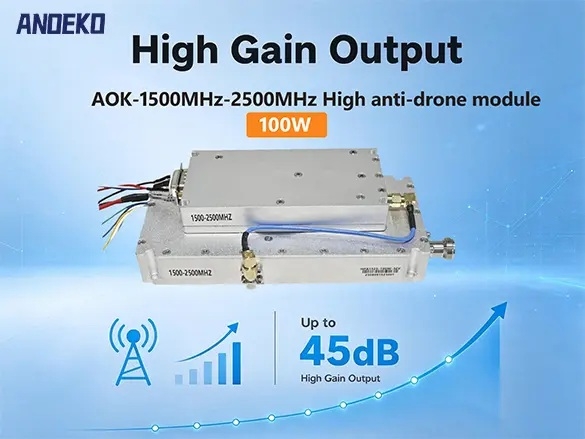 High anti-drone module.jpg